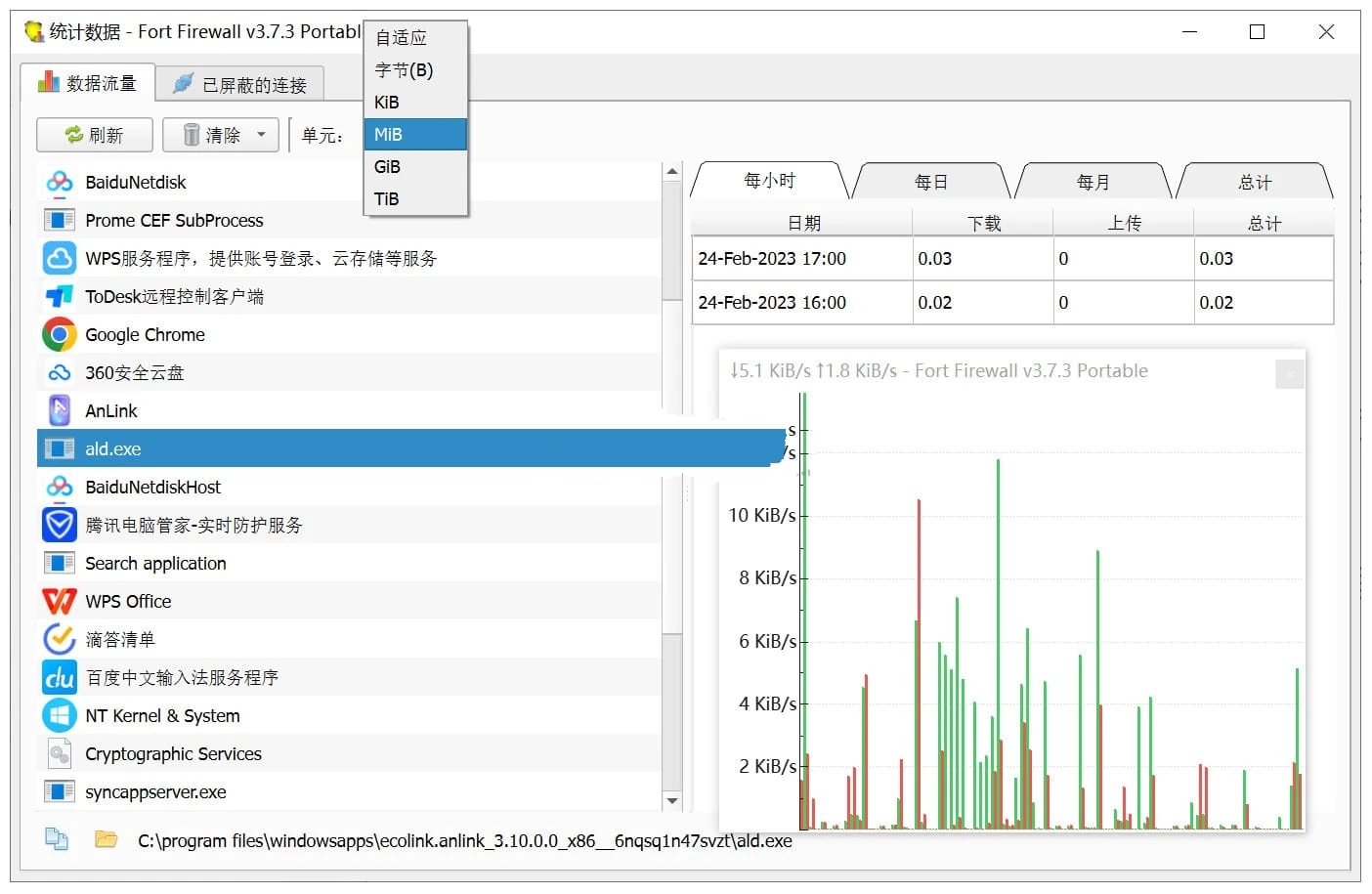 点击查看原图 Fort-Firewall2.jpg